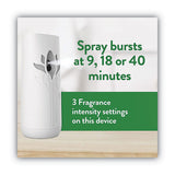 Air Wick® Freshmatic Ultra Automatic Spray Refill, Lavender-chamomile, 5.89 Oz Aerosol Spray freeshipping - TVN Wholesale 