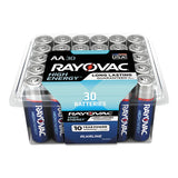 Rayovac® Alkaline D Batteries, 12-pack freeshipping - TVN Wholesale 