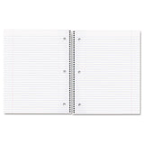 National® Stuffer Wirebound Notebook, 1 Subject, Medium-college Rule, Randomly Assorted Covers, 11 X 8.88, 100 Sheets freeshipping - TVN Wholesale 