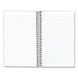 National® Single-subject Wirebound Notebooks, 1 Subject, Medium-college Rule, Kolor Kraft Blue Front Cover, 9.5 X 6, 80 Sheets freeshipping - TVN Wholesale 