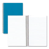 National® Single-subject Wirebound Notebooks, 1 Subject, Medium-college Rule, Kolor Kraft Blue Front Cover, 9.5 X 6, 80 Sheets freeshipping - TVN Wholesale 