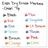 EXPO® Low-odor Dry-erase Marker, Broad Chisel Tip, Assorted Colors, 16-set freeshipping - TVN Wholesale 