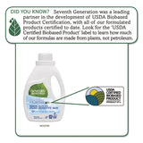 Seventh Generation® Natural 2x Concentrate Liquid Laundry Detergent, Free-clear, 33 Loads, 50oz,6-ct freeshipping - TVN Wholesale 