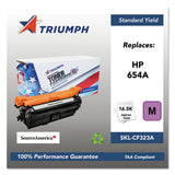 Triumph™ 751000nsh1598 Remanufactured Cf320a (652a) Toner, 11,500 Page-yield, Black freeshipping - TVN Wholesale 