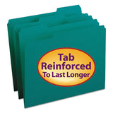 Smead® Reinforced Top Tab Colored File Folders, 1-3-cut Tabs, Letter Size, Teal, 100-box freeshipping - TVN Wholesale 