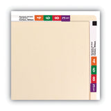 Smead® Heavyweight Manila End Tab Conversion File Folders, Straight Tab, Letter Size, 100-box freeshipping - TVN Wholesale 