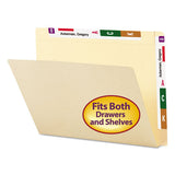 Smead® Heavyweight Manila End Tab Conversion File Folders, Straight Tab, Letter Size, 100-box freeshipping - TVN Wholesale 