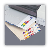 Smead® Color-coded Smartstrip Refill Label Forms, Inkjet Printer, Assorted, 1.5 X 7.5, White, 250-pack freeshipping - TVN Wholesale 