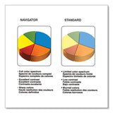 Navigator® Platinum Paper, 99 Bright, 20 Lb, 11 X 17, White, 500 Sheets-ream, 5 Reams-carton freeshipping - TVN Wholesale 