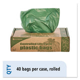 Stout® by Envision™ Controlled Life-cycle Plastic Trash Bags, 33 Gal, 1.1 Mil, 33" X 40", Green, 40-box freeshipping - TVN Wholesale 