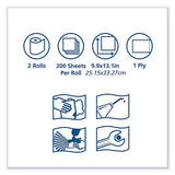 Tork® Advanced Shopmax Wiper 450, Centerfeed Refill, 9.9x13.1, Blue, 200-roll, 2 Rolls-carton freeshipping - TVN Wholesale 