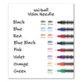 uni-ball® Vision Needle Roller Ball Pen, Stick, Fine 0.7 Mm, Assorted Ink Colors, Silver Barrel, 8-pack freeshipping - TVN Wholesale 