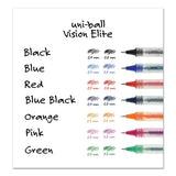 uni-ball® Vision Elite Roller Ball Pen, Stick, Micro 0.5 Mm, Assorted Ink Colors, Black Barrel freeshipping - TVN Wholesale 