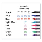 uni-ball® Vision Roller Ball Pen, Stick, Micro 0.5 Mm, Blue Ink, Blue-gray Barrel, Dozen freeshipping - TVN Wholesale 