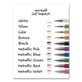 uni-ball® Impact Gel Pen, Stick, Medium 1 Mm, Silver Metallic Ink, Silver Barrel freeshipping - TVN Wholesale 