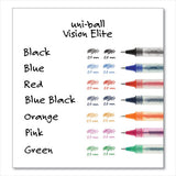 uni-ball® Vision Elite Roller Ball Pen, Stick, Bold 0.8 Mm, Black Ink, White-black Barrel freeshipping - TVN Wholesale 