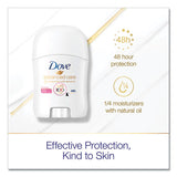 Dove® Invisible Solid Antiperspirant Deodorant, Floral Scent, 0.5 Oz, 36-carton freeshipping - TVN Wholesale 
