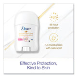 Dove® Invisible Solid Antiperspirant Deodorant, Floral Scent, 0.5 Oz freeshipping - TVN Wholesale 