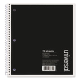 Wirebound Notebook, 1 Subject, Quadrille Rule, Black Cover, 10.5 X 8, 70 Sheets