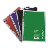 Universal® Wirebound Notebook, 1 Subject, Quadrille Rule, Assorted Covers, 10.5 X 8, 70 Sheets, 4-pack freeshipping - TVN Wholesale 