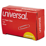 Universal® Paper Clips, Small (no. 1), Silver, 100-box freeshipping - TVN Wholesale 