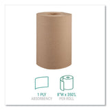 Windsoft® Hardwound Roll Towels, 8 X 350 Ft, Natural, 12 Rolls-carton freeshipping - TVN Wholesale 