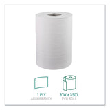 Windsoft® Hardwound Roll Towels, 8 X 350 Ft, White, 12 Rolls-carton freeshipping - TVN Wholesale 