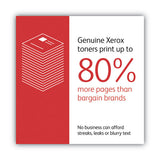 Xerox® 006r04385 Toner, 1,500 Page-yield, Magenta freeshipping - TVN Wholesale 